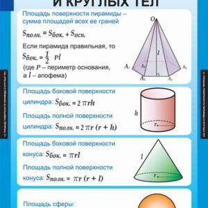 Комплект таблиц "Геометрия 10 класс"