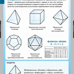 Комплект таблиц "Многогранники. Тела вращения"