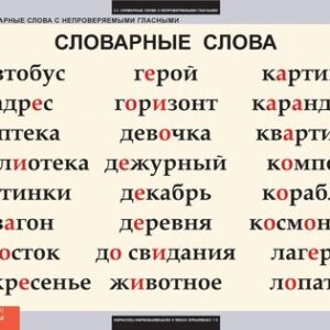 Комплект таблиц "Словарные слова"