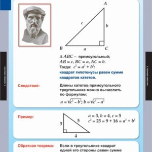 Комплект таблиц "Геометрия 8 класс"
