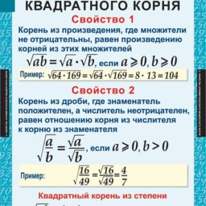 Комплект таблиц "Алгебра 8 класс"