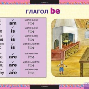 Комплект таблиц " Глаголы - be, have, can, must"
