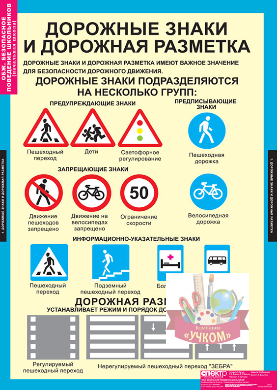 Комплект таблиц "Безопасное поведение школьников.ОБЖ"