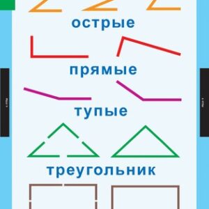 Комплект таблиц "Математика 2 класс"