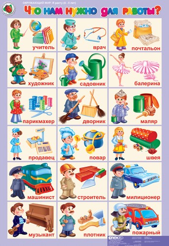 Комплект таблиц "Окружающий мир 4-5 лет. Я расту"