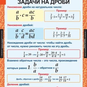 Комплект таблиц"Математика 6 класс"