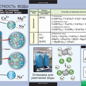 Комплект таблиц по химии. Металлы