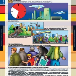 Комплект таблиц "Поведение в криминогенных ситуациях"