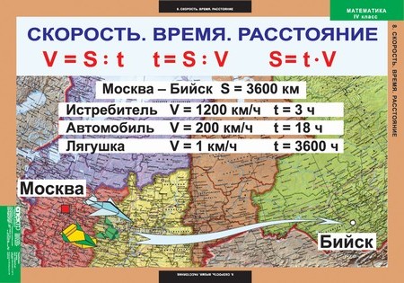 Комплект таблиц "Математика 4 класс"
