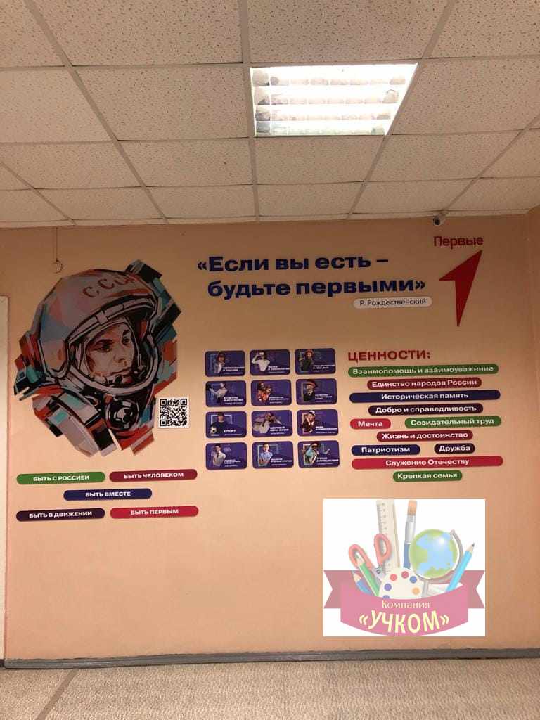 Комплект стендов по оформлению школьного пространства "Движение Первых"