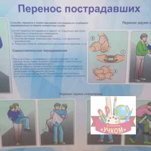 Стенд "Перенос пострадавших"