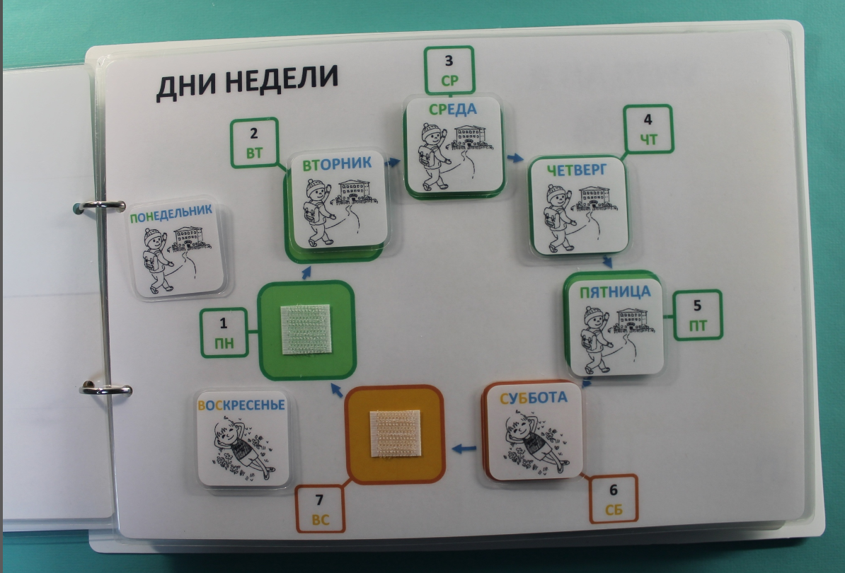 "Мой день" - Рабочая тетрадь по формированию основных понятий о повседневной жизни — изображение 2