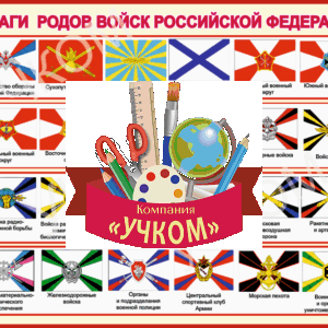 Стенд " Флаги разных родов войск"