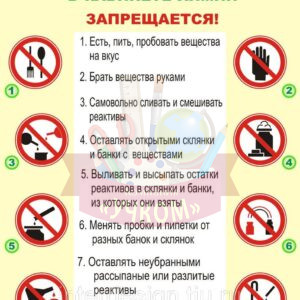 Стенд "Правила безопасности труда в кабинете химии"