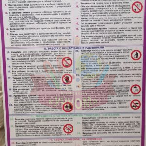 Стенд "Правила по технике безопасности при работе в химическом кабинете"