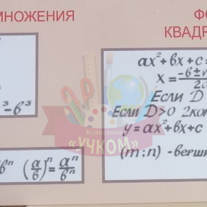 Стенд "Формулы.Алгебра"